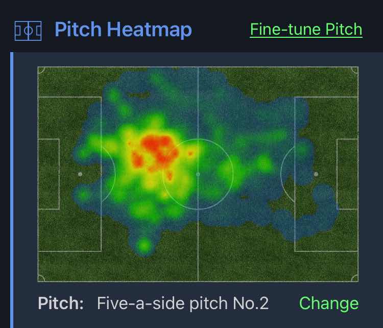 Soccer Plus Heatmap