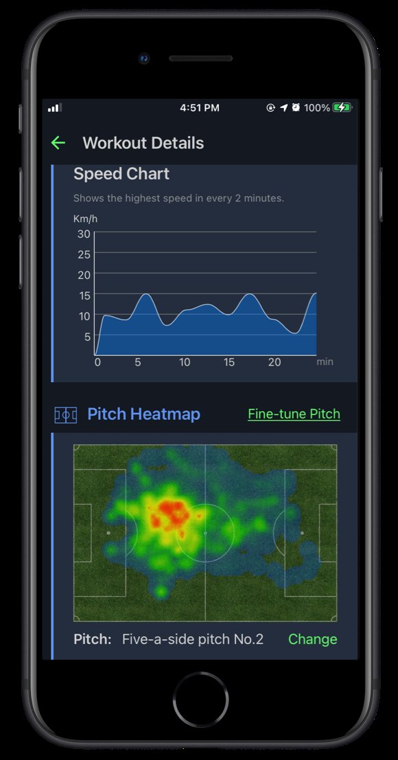 Soccer Plus Home